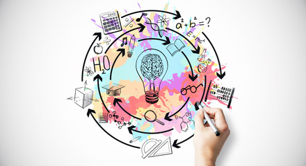 景观灯有哪些作用